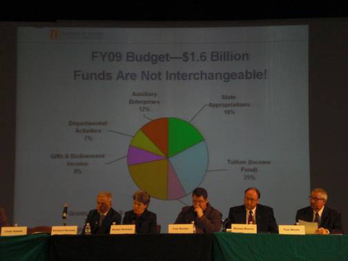 U of I Addresses Budget in Town Hall Meeting