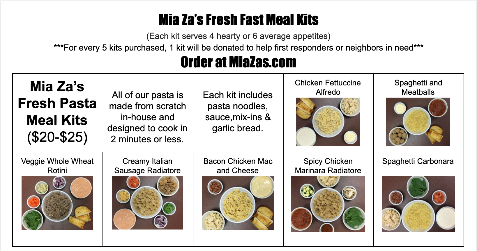 Mia Za’s donating one “meal kit” for every five purchased