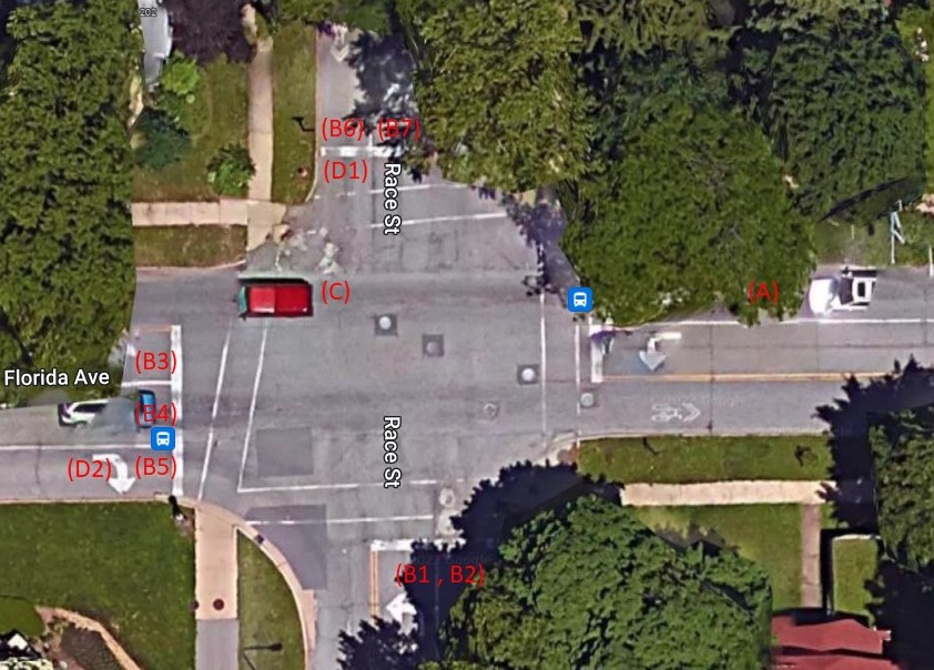 Points of conflict at Florida/Race. Image modified from Google maps satellite imagery. A cyclist traveling west on Florida Avenue and switching to the new proposed multi-use path must navigate: A) Merging from a bike lane into vehicle traffic B1-B7) Ensuring vehicles from 7 lanes are appropriately yielding, when proceeding west into the intersection C) Turning appropriately onto a left turn box D1-D2) Ensuring right-turning vehicles are appropriately yielding when proceeding south to cross Florida Avenue. Image by Deborah Liu. 