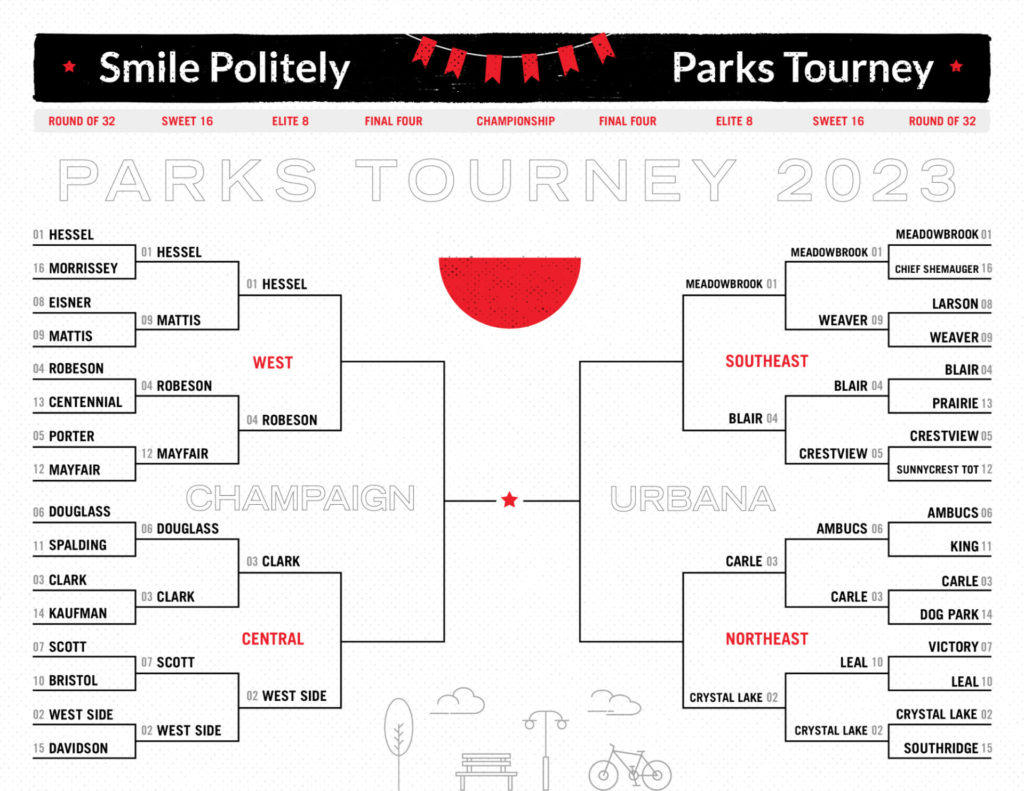 Smile Politely Parks Tournament bracket. Two brackets on each side. Three rounds have been filled in. 