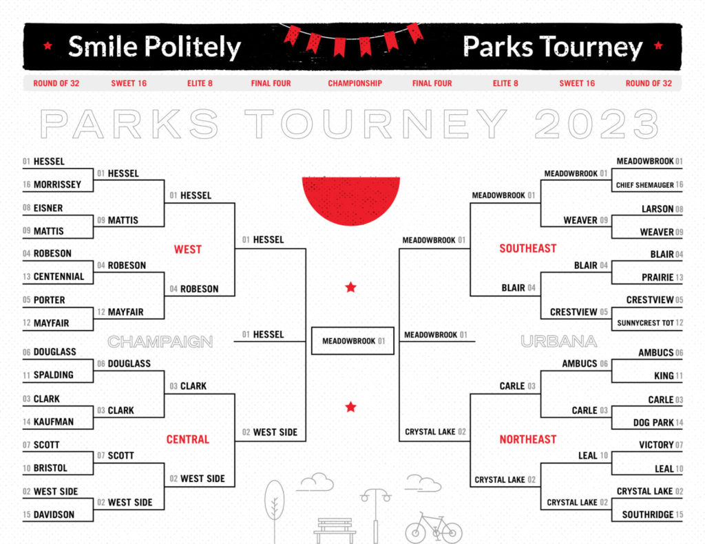 Graphic of Smile Politely's Parks Tournament. A completed bracket with 16 parks on each side. In the middle is the winner, Meadowbrook Park. 