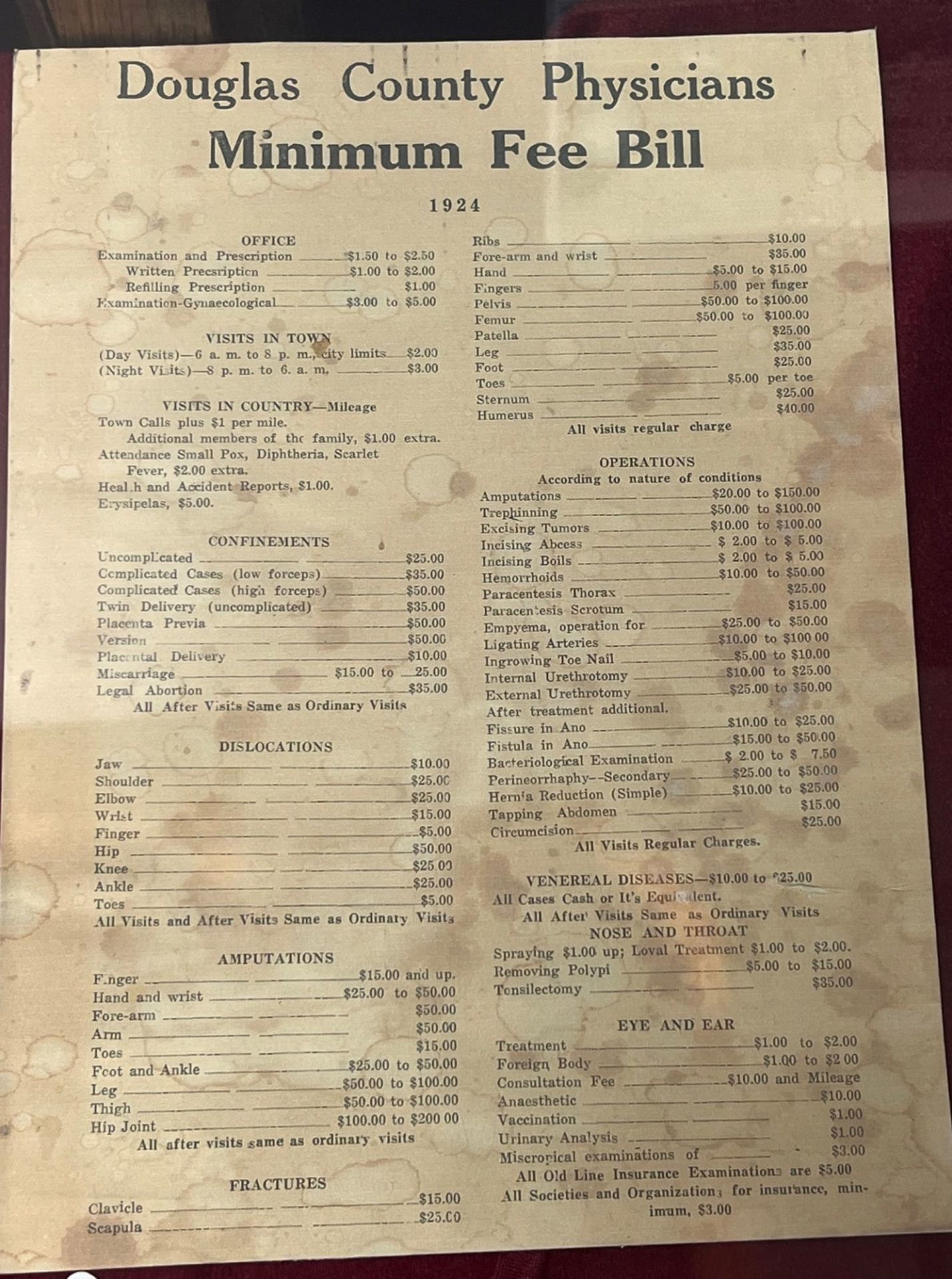 A yellowed document that says Douglas County Physicians Minimum Fee Bill in black type. There are lists of procedures and prices. 