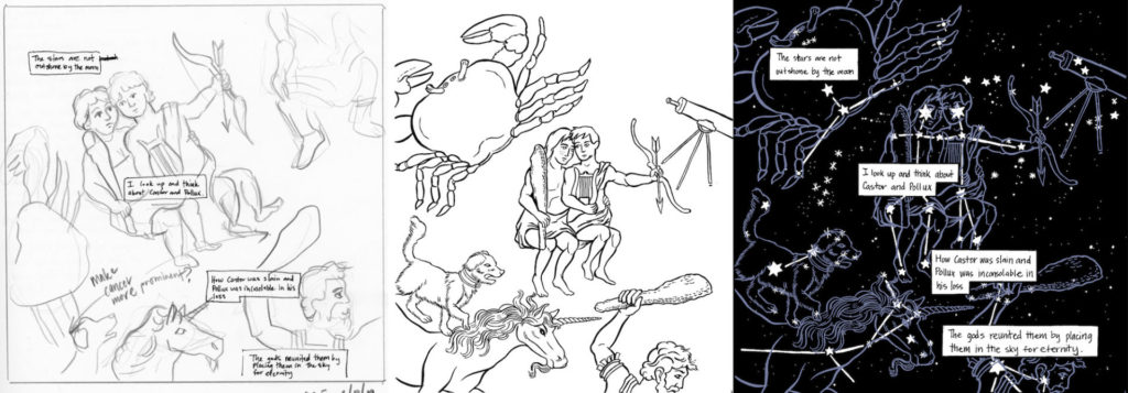 A three picture collage by Grant Thomas in black and white drawingss of men with bows and arrows, large crabs, and pegasus. On the right are the same images but as constellations in the night sky. 