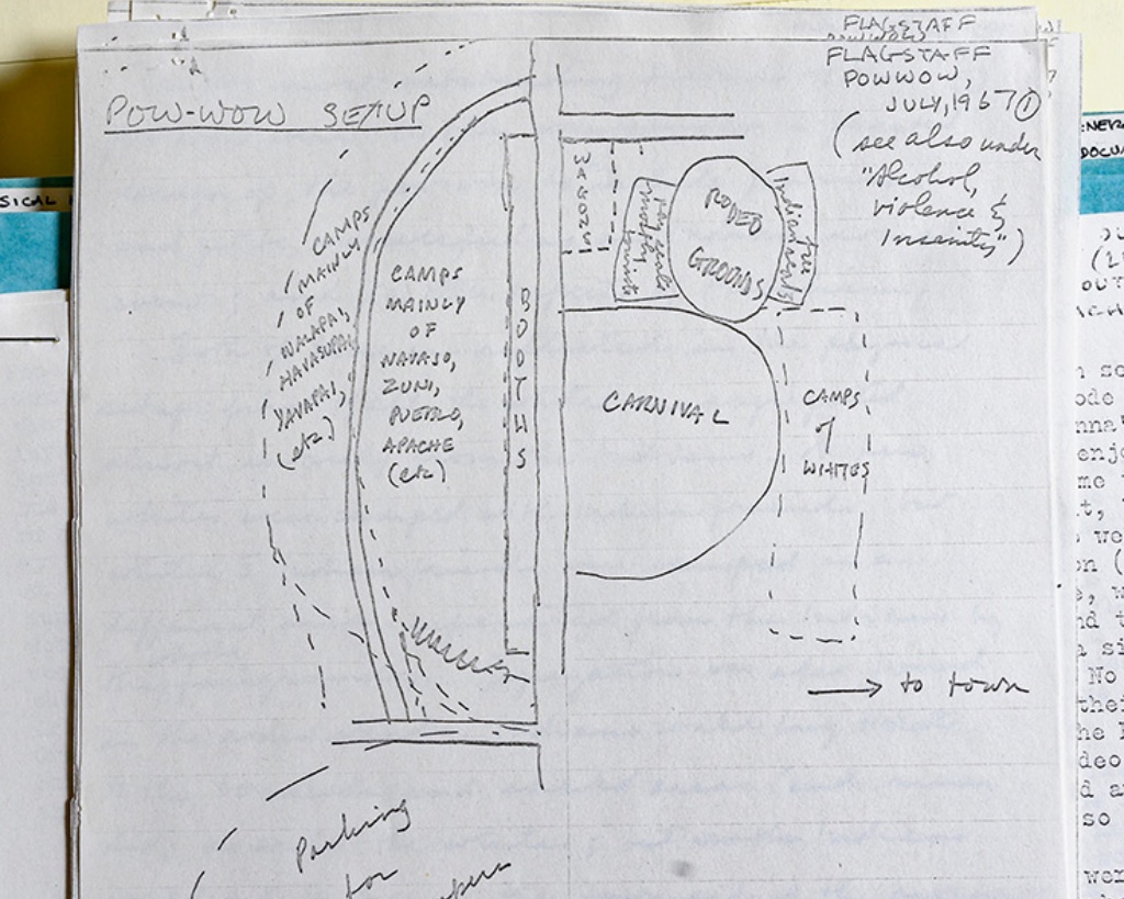 Sketch of Powwow set up from Leanne Hinton’s language documentation, 1967
